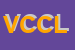 Logo di VILLAGROSSI - CAVE - CALCESTRUZZI - LAVORI STRADALI SRL