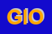 Logo di GIORS (SRL)