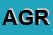 Logo di AGRIZOO SRL