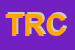 Logo di TELE - RADIO COMPONENTI (SNC)