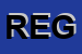 Logo di REGGIANI (SNC)