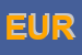 Logo di EUROGOMME