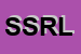 Logo di SIPLA S R L