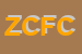 Logo di ZOOBIOTECH DI CATALANI FEDERICA e C C SNC