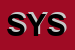 Logo di SYSTEMCOPY SAS