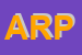 Logo di ARPA (SRL)