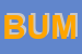 Logo di BUMM