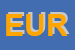 Logo di EUROSCARPA