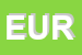 Logo di EUROSCARPA