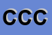 Logo di CONSORZIO COOPERATIVE COSTRUZIONI