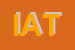 Logo di IAT