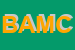 Logo di BANCA AGRICOLA MANTOVANA (SOC COOP RL)
