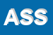 Logo di ASSICONSULT SAS