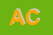 Logo di APICE CONSULTING SRL