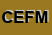 Logo di COGE ELABORAZIONI DI FERRETTI MICHELE e C SAS