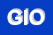 Logo di GIORS SRL