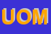 Logo di UOMODA SRL
