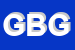 Logo di GUERESIFINANCING DI BENEDETTA GUERESI