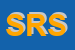 Logo di STUDIO RESTANI SRL