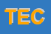 Logo di TECNOFER (SRL)