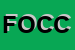 Logo di FOTO OTTICA CAVICCHINI DI CAVICCHINI CARLO E C (SNC)