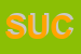 Logo di SUCCURSALE