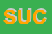 Logo di SUCCURSALE