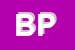Logo di BOTTI PIERLUIGI