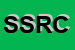 Logo di SOCIETA' DI SERVIZI RAGIONIERI - COMMERCIALISTI (SOCCOOPRL)