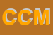Logo di CINEMA CINECITY MULTISALA