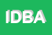 Logo di ISOLA DEI BIMBI ASD