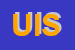 Logo di UISP