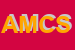 Logo di A M CLEAN SAS DI MASCHERONI RUGGERO E C