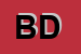 Logo di BONINI DESIREE-