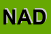 Logo di NADIA