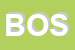 Logo di BOSIO