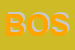 Logo di BOSIO