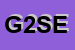 Logo di GSA 2001 SRL ELABORAZIONE DATI