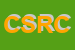 Logo di CENTRO SOCIALE RICREATIVO CANICOSSA