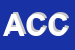 Logo di AVIS COMUNALE DI CANICOSSA