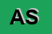 Logo di ACMA SPA