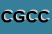 Logo di CRM DI GORGATI CORRADO e C (SNC)