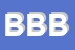 Logo di BIM BUM BAR