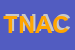 Logo di TECNOELETTRICA DI NODARI A E C SNC
