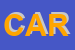 Logo di CARLA