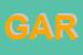 Logo di GARDENLES (SRL)