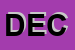 Logo di DECORA