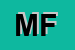 Logo di MERCERIA FERRARINI