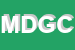 Logo di MAGLIFICIO DEL GARDA DI CODOGNATO ANTONELLA