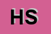 Logo di HBS SRL